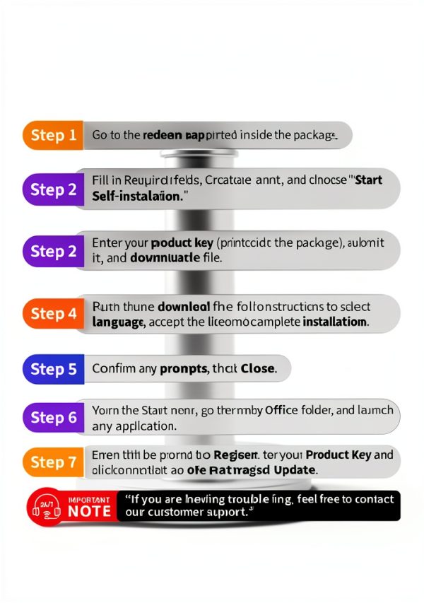 TrulyOffice 2024 Suite Lifetime License 5 Users 4 in 1 Productivity-2